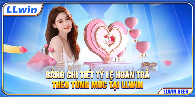 Bảng chi tiết tỷ lệ hoàn trả theo từng mức tại LLWIN Bảng chi tiết tỷ lệ hoàn trả theo từng mức tại LLWIN